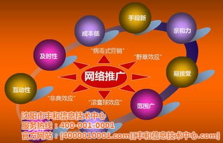 豐和信息技術中心 盤錦產品與技術推廣會，賦能行業創新